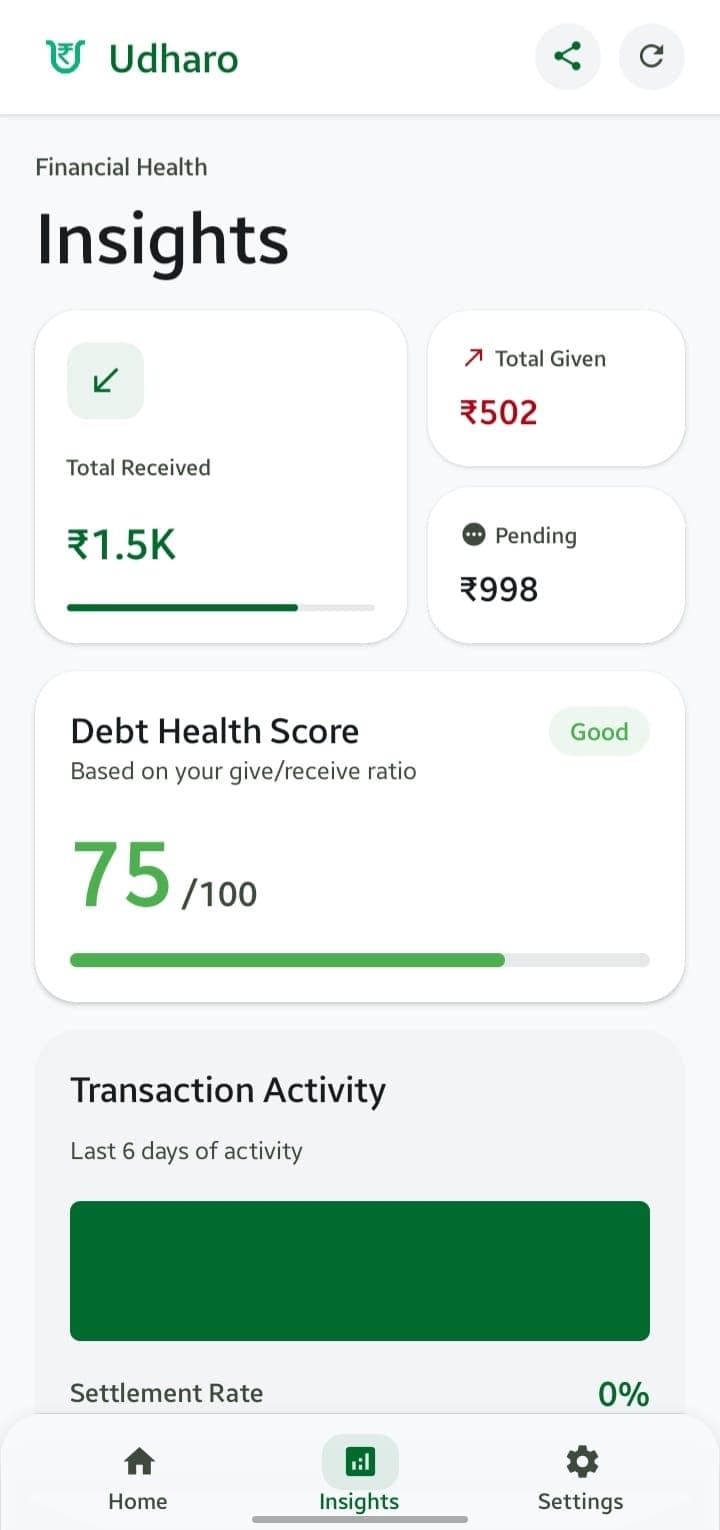 Udharo Screenshot 5